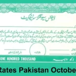 NSC Rates Pakistan October 2025 | Latest National Savings Profit Rates